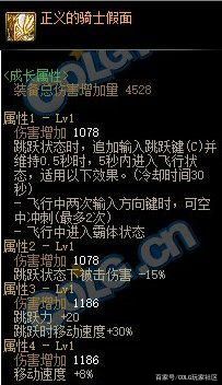 70版本DNF发布网处事端（DNF发布网70版本怀旧服下载）