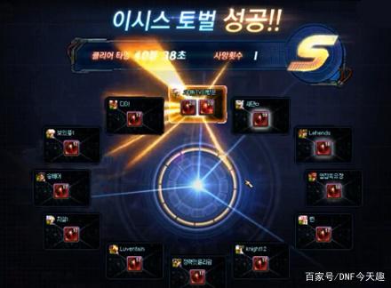 为啥抖音许多几何DNF发布网（抖音内里为什么dnf60版本）