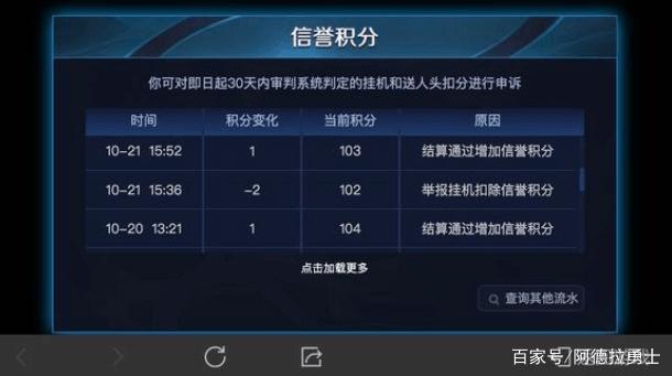 DNF公益服发布网自建攻略,如何搭建本身的DNF公益服发布网