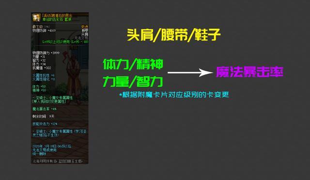 DNF发布网是检测地下城私服怎么检测到别人开挂的