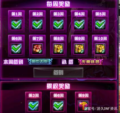 DNF发布网封号道理（dnf封号是全区的照旧一个区）