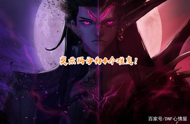 DNF发布网刷质料外挂