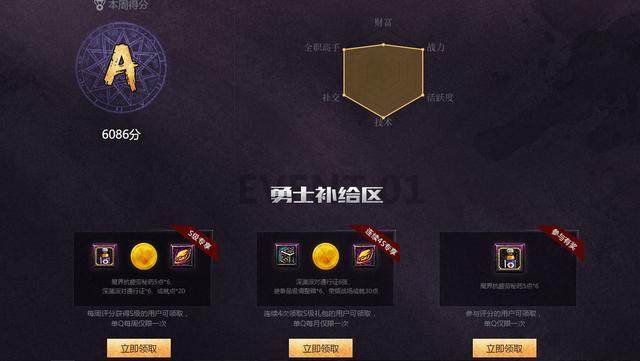 DNF发布网70级深渊（DNF发布网70版本深渊任务在那边接）