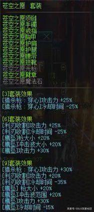 dnf谁人私服有创造者（DNF发布网创造者搬砖怎么样）