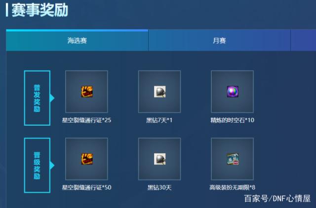 DNF发布网抓娃娃机能力（dnf娃娃机票）