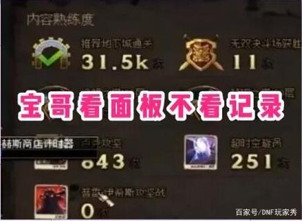 DNF发布网什么私服最多人