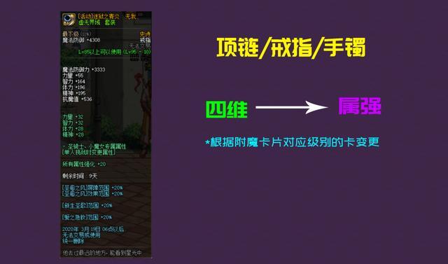 DNF110级公益服发布网是什么意思, DNF110级公益服发布网玩法先容