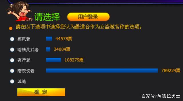 DNF发布网内辅源码（dnf帮助源码论坛）